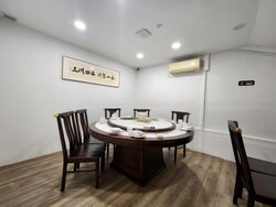 Boat Quay Conservation Area (D1), Retail #456579401